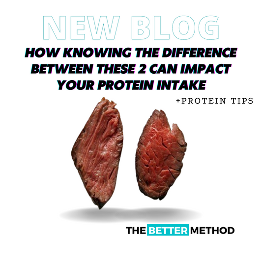 12 Protein Prep Tips to Get You Excited About Eating Protein!  (Meat Eaters Version)